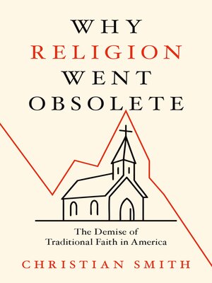 cover image of Why Religion Went Obsolete